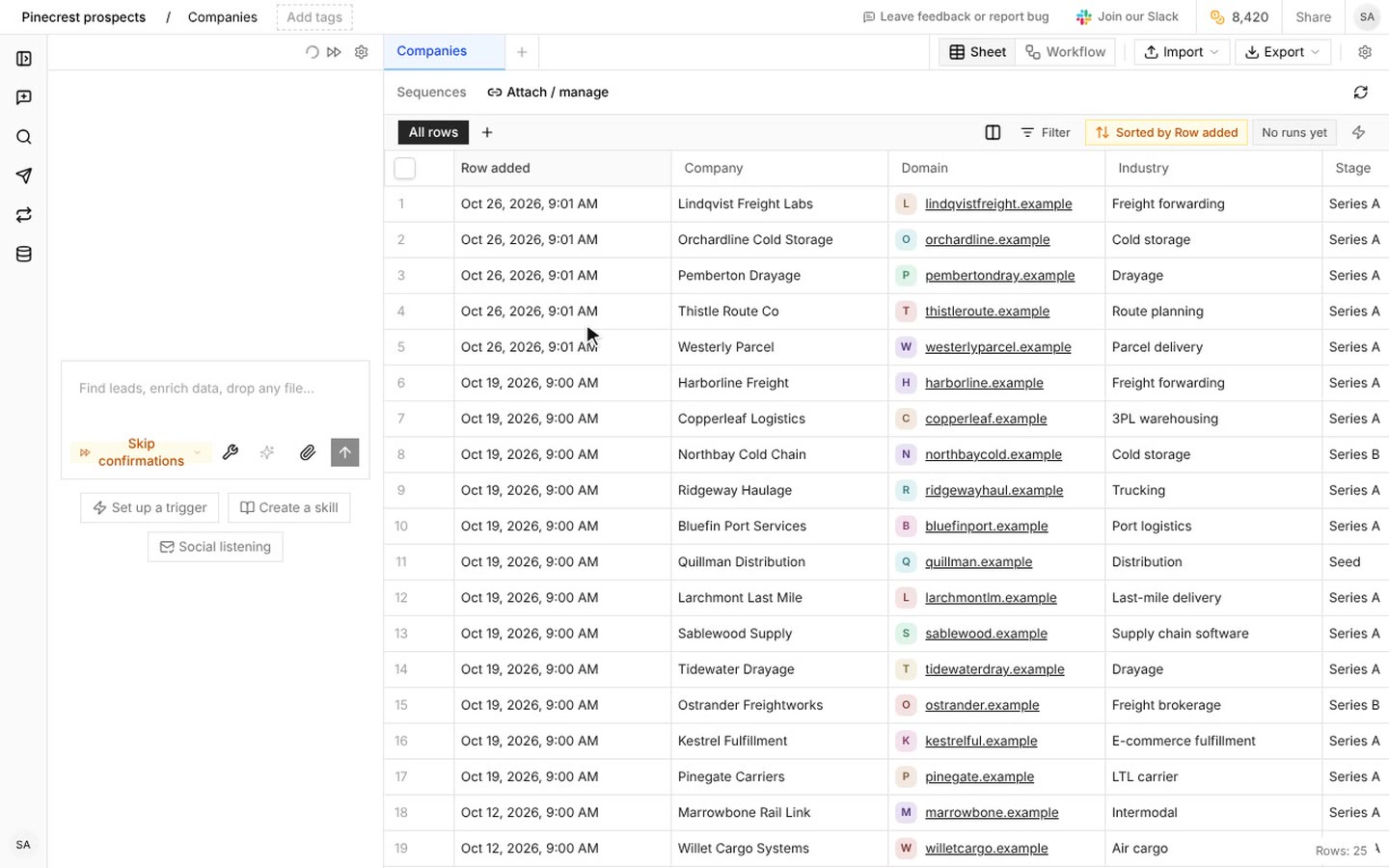 A weekly routine with its schedule and last run, then the sheet, newest rows first: the five companies this morning's run added.